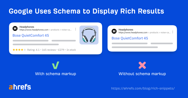 Cum folosești schema rich snippets pentru știri