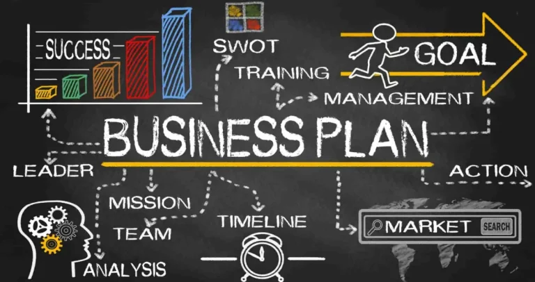 Cum să îți construiești un model de business scalabil Cum să îți construiești un model de business scalabil