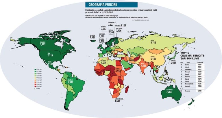Cum se repoziționează România economic